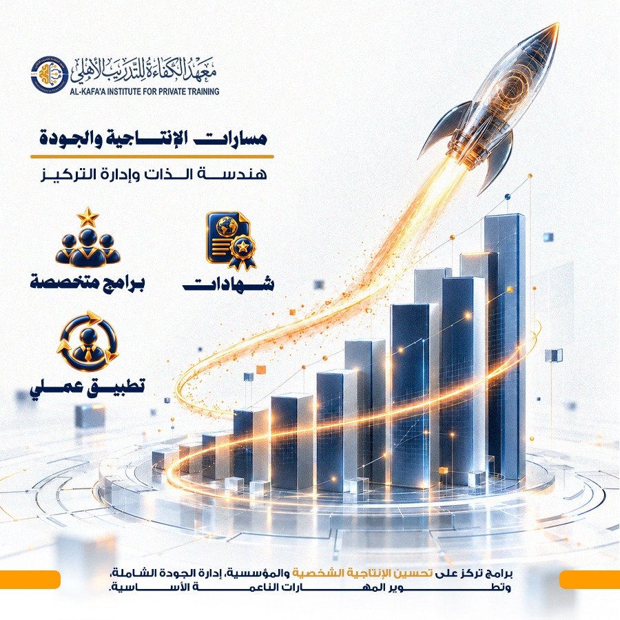 دورات الإنتاجية والجودة - معهد الكفاءة